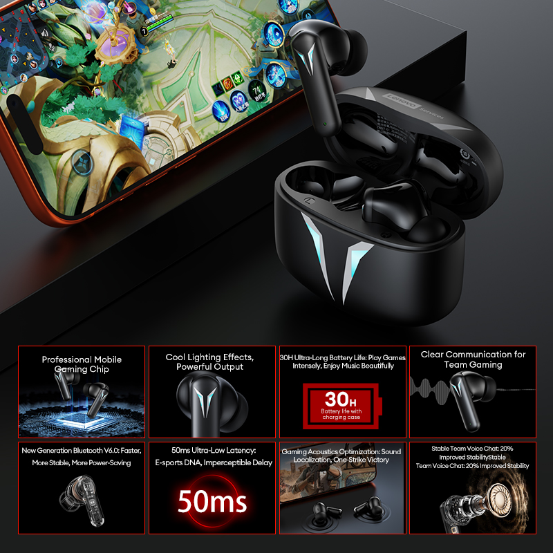Choice Lenovo GT102 TWS Gaming - đánh giá và giá Esports Gaming Gear