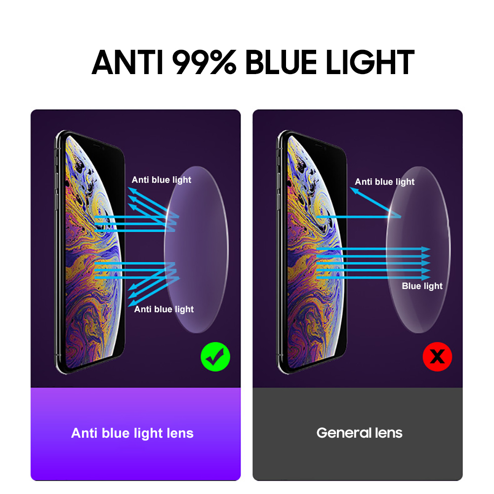 VIVIBEE Sports Men Blue Light  - đánh giá và giá Gaming Glasses Blue